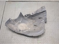  Защита арок (подкрылок) Renault Captur 2013-2017 20251952 #3