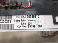  Щиток приборов (приборная панель) Volvo XC90 2006-2014 20252245 #3