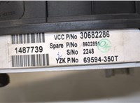  Щиток приборов (приборная панель) Volvo XC90 2002-2006 20252250 #3
