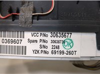  Щиток приборов (приборная панель) Volvo XC90 2006-2014 20252311 #3