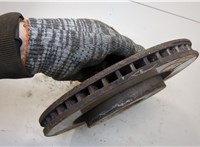  Диск тормозной Nissan Qashqai 2006-2013 20252815 #2