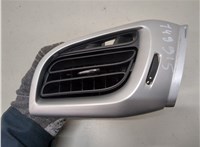  Дефлектор обдува салона Citroen C3 2009-2013 20252996 #1
