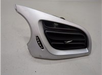  Дефлектор обдува салона Citroen C3 2009-2013 20252999 #1
