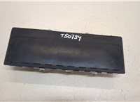  Подушка безопасности коленная Volkswagen Passat 8 2015- 20253162 #1