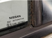  Дверь боковая (легковая) Nissan Juke 2010-2014 20253602 #4