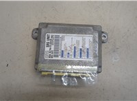  Блок управления подушками безопасности Acura MDX 2007-2013 20253887 #1