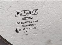  Дверная карта (Обшивка двери) Fiat Doblo 2005-2010 11331224 #2