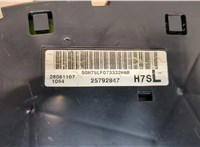  Щиток приборов (приборная панель) Saab 9-7X 20255204 #4