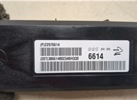  Блок управления климат-контролем Chevrolet Volt 2010-2015 20254829 #2