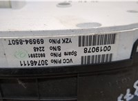  Щиток приборов (приборная панель) Volvo XC90 2002-2006 20256030 #4