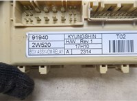  Блок предохранителей Hyundai Santa Fe 2015-2018 20256092 #2