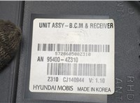  Блок управления бортовой сети (Body Control Module) Hyundai Santa Fe 2015-2018 20256131 #2