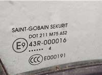  Дверная карта (Обшивка двери) Peugeot Partner 2012-2015 11332060 #4