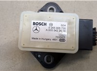  Датчик ускорения Mercedes E W212 2009-2013 20257518 #4