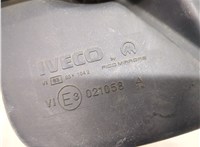  Зеркало бордюрное Iveco Stralis 2012- 20258099 #5