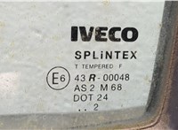  Дверная карта (Обшивка двери) Iveco Daily 3 2000-2005 11332453 #4