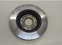  Диск тормозной Ford EcoSport 2017- 20258366 #1