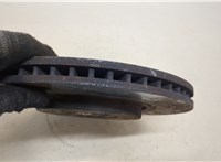  Диск тормозной Ford EcoSport 2017- 20258366 #2