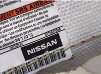  Подушка безопасности боковая (в сиденье) Infiniti QX60 2013-2016 20261494 #3
