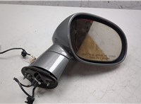  Зеркало боковое Dodge Challenger 2008-2014 20262183 #4