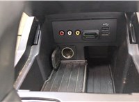  Консоль салона (кулисная часть) Ford Explorer 2010-2015 20262288 #10