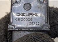  Катушка зажигания Opel Vectra C 2002-2008 20262352 #2