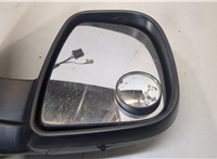  Зеркало боковое Citroen Jumpy (SpaceTourer) 2017-2024 20262419 #7