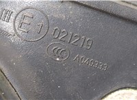  Зеркало боковое Opel Zafira C 2011- 20262653 #4