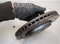  Диск тормозной Honda CR-V 2012-2018 20265036 #2