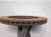  Диск тормозной Cadillac XT4 20265188 #2
