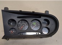  Щиток приборов (приборная панель) Iveco Daily 4 2005-2011 20266554 #1
