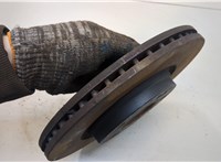  Диск тормозной KIA K5 2019- 20267139 #2