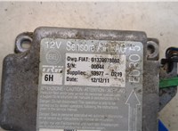  Блок управления подушками безопасности Citroen Jumper (Relay) 2006-2014 20267254 #2