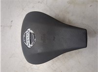 985104EA1A Подушка безопасности водителя Nissan Qashqai 2013-2022 20268429 #3