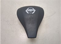 985104EA1A Подушка безопасности водителя Nissan Qashqai 2013-2022 20268429 #8