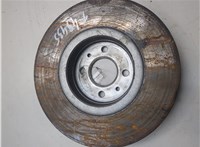 8201695231 Диск тормозной Renault Scenic 2003-2009 20268657 #5