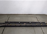  Накладка на порог KIA K5 2019- 20270319 #4