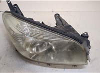  Фара (передняя) Toyota RAV 4 2006-2013 20271068 #1