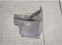  Защита днища, запаски, КПП, подвески Acura RDX 2006-2015 20272839 #1