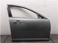  Стеклоподъемник электрический Jaguar XF 2007–2012 11338849 #1