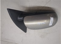 876201H755 Зеркало боковое KIA Ceed 2007-2012 20274875 #8