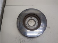  Диск тормозной Chevrolet Trailblazer 2020-2022 20275887 #3
