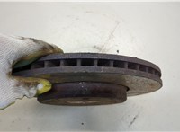  Диск тормозной Mercedes CLC 2008-2011 20276629 #2
