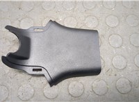  Накладка на зеркало Ford Edge 2018-2023 20276998 #1
