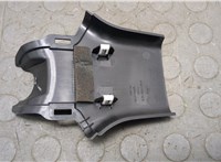  Накладка на зеркало Ford Edge 2018-2023 20276998 #2