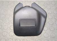  Накладка на зеркало Ford Edge 2018-2023 20277007 #1