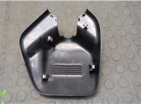  Накладка на зеркало Ford Edge 2018-2023 20277007 #2