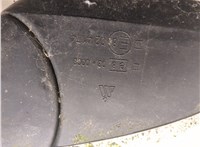  Зеркало боковое Suzuki Swift 2003-2011 20278676 #4