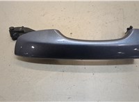  Ручка двери наружная Volkswagen Jetta 7 2018- 20281012 #4