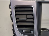  Переключатель отопителя (печки) Hyundai Genesis 2008-2013 20281043 #3